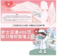 三甲医院护士缺口惊人：12小时连轴转为何留不住人？(图1)