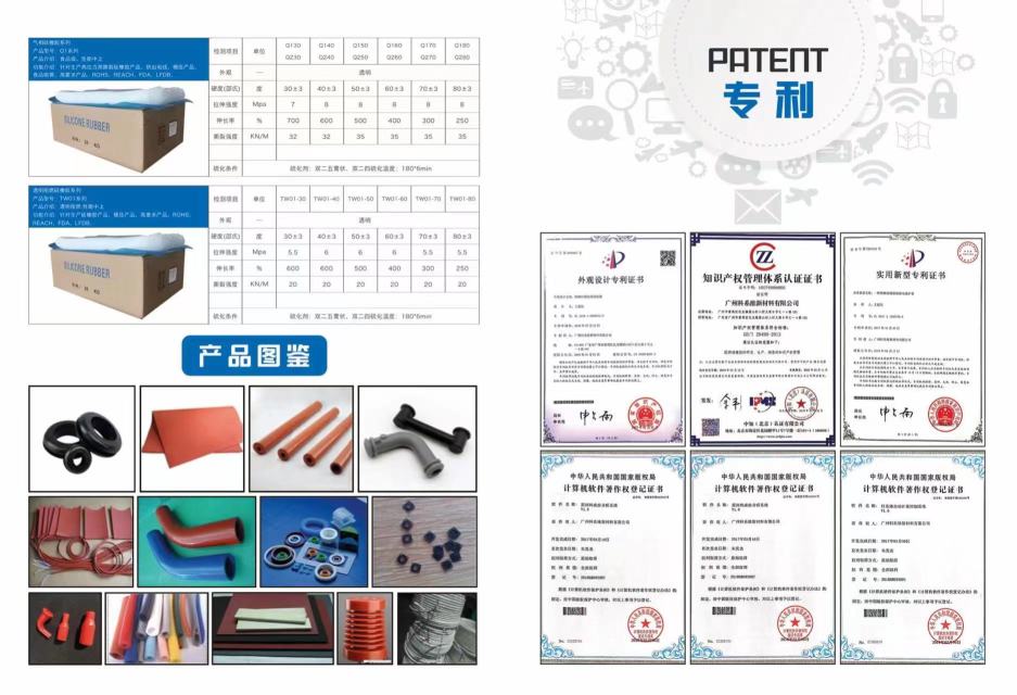 广东科系维硅胶科技有限公司图片5