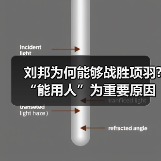 刘邦为何能够战胜项羽?“能用人”为重要原因(图1) 刘邦为何能够战胜项羽?“能用人”为重要原因(图1)