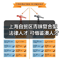 上海自贸区青睐复合型法律人才 可借鉴澳人才培养方法(图2) 上海自贸区青睐复合型法律人才 可借鉴澳人才培养方法(图2)
