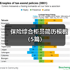 保险综合柜员简历模板(5篇)(图2) 保险综合柜员简历模板(5篇)(图2)