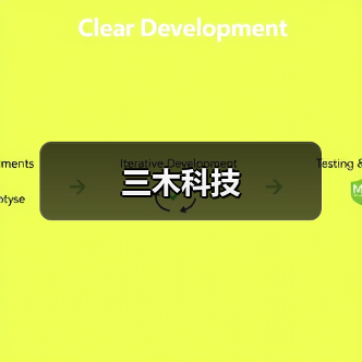 三木科技（图2）