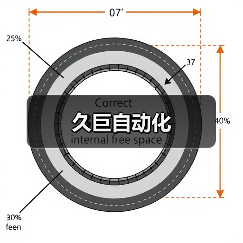 久巨自动化（图3）