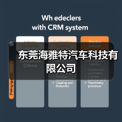东莞海雅特汽车科技有限公司(图2) 东莞海雅特汽车科技有限公司(图2)