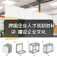 跨国企业人才战制胜秘诀-建设企业文化（图3）