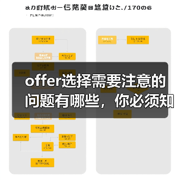 offer选择需要注意的问题有哪些,你必须知道!(图2) offer选择需要注意的问题有哪些,你必须知道!(图2)