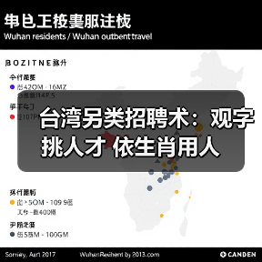 台湾另类招聘术:观字挑人才 依生肖用人(图2) 台湾另类招聘术:观字挑人才 依生肖用人(图2)