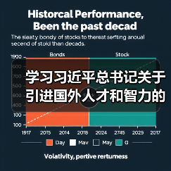 学习习近平总书记关于引进国外人才和智力的重要论述(图3) 学习习近平总书记关于引进国外人才和智力的重要论述(图3)