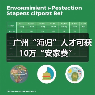 广州“海归”人才可获10万“安家费”(图3) 广州“海归”人才可获10万“安家费”(图3)