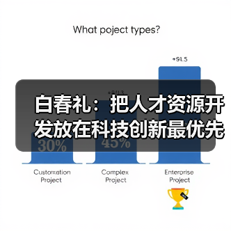 白春礼：把人才资源开发放在科技创新最优先位置（图1）