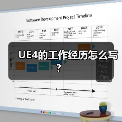 UE4的工作经历怎么写?(图1) UE4的工作经历怎么写?(图1)