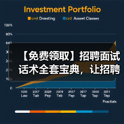 【免费领取】招聘面试话术全套宝典,让招聘效率提升200%!(图4) 【免费领取】招聘面试话术全套宝典,让招聘效率提升200%!(图4)