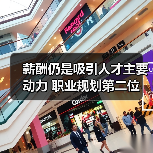 薪酬仍是吸引人才主要动力 职业规划第二位（图1）
