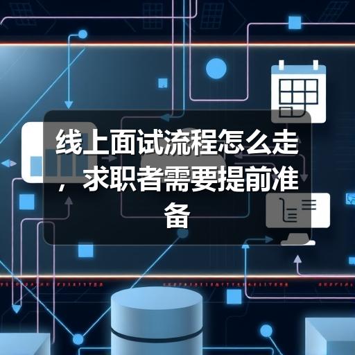 线上面试流程怎么走,求职者需要提前准备什么(图2) 线上面试流程怎么走,求职者需要提前准备什么