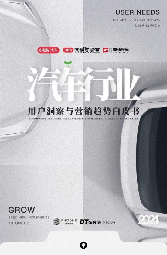 2024汽车市场加时赛：用户运营驱动，场景化内容与新方法重塑营销，白皮书洞察指引品牌共创新篇章(图2)