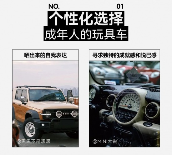 2024汽车市场加时赛：用户运营驱动，场景化内容与新方法重塑营销，白皮书洞察指引品牌共创新篇章(图16)