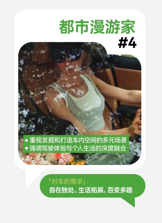 2024汽车市场加时赛：用户运营驱动，场景化内容与新方法重塑营销，白皮书洞察指引品牌共创新篇章(图10)