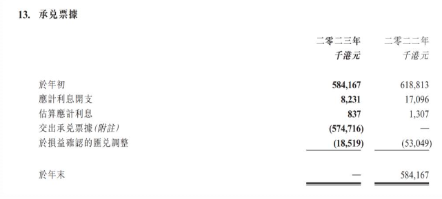 2023上市游戏公司财报透视：回暖靠头部，中小厂艰难求生(图4)