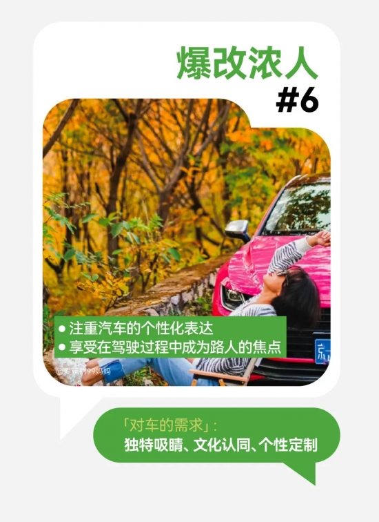 2024汽车市场加时赛：用户运营驱动，场景化内容与新方法重塑营销，白皮书洞察指引品牌共创新篇章(图12)