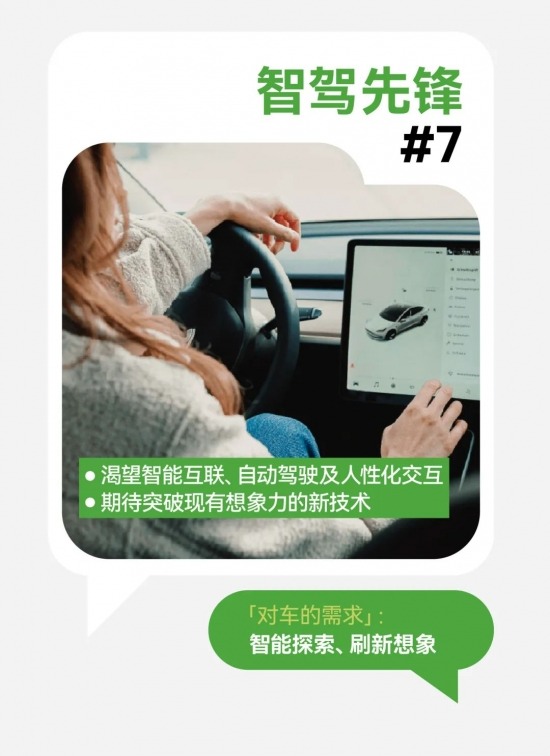 2024汽车市场加时赛：用户运营驱动，场景化内容与新方法重塑营销，白皮书洞察指引品牌共创新篇章(图13)