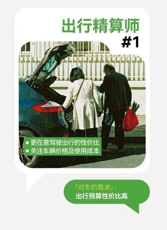 2024汽车市场加时赛：用户运营驱动，场景化内容与新方法重塑营销，白皮书洞察指引品牌共创新篇章(图7)