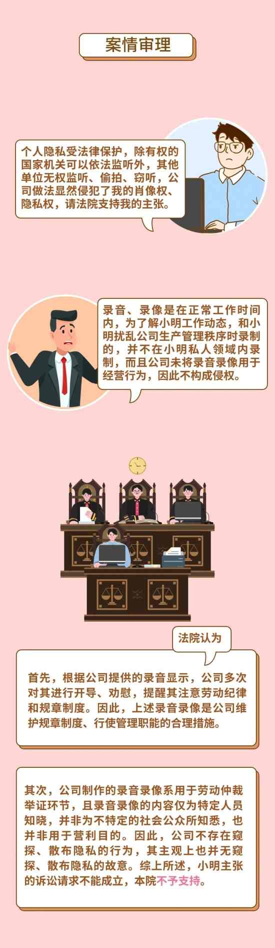 公司谈话偷拍视频合法么？职场隐私权边界与维权要点(图3)