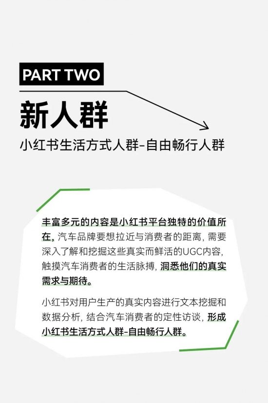 2024汽车市场加时赛：用户运营驱动，场景化内容与新方法重塑营销，白皮书洞察指引品牌共创新篇章(图5)