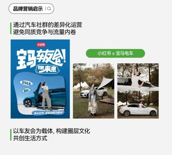 2024汽车市场加时赛：用户运营驱动，场景化内容与新方法重塑营销，白皮书洞察指引品牌共创新篇章(图34)