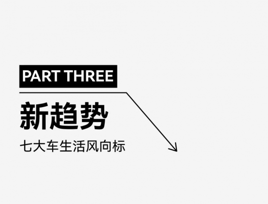 小红书成汽车营销新战场：用户运营驱动增长(图14)