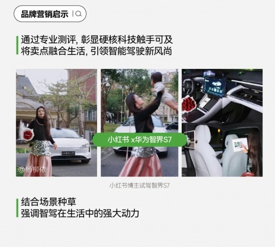 小红书成汽车营销新战场：用户运营驱动增长(图22)